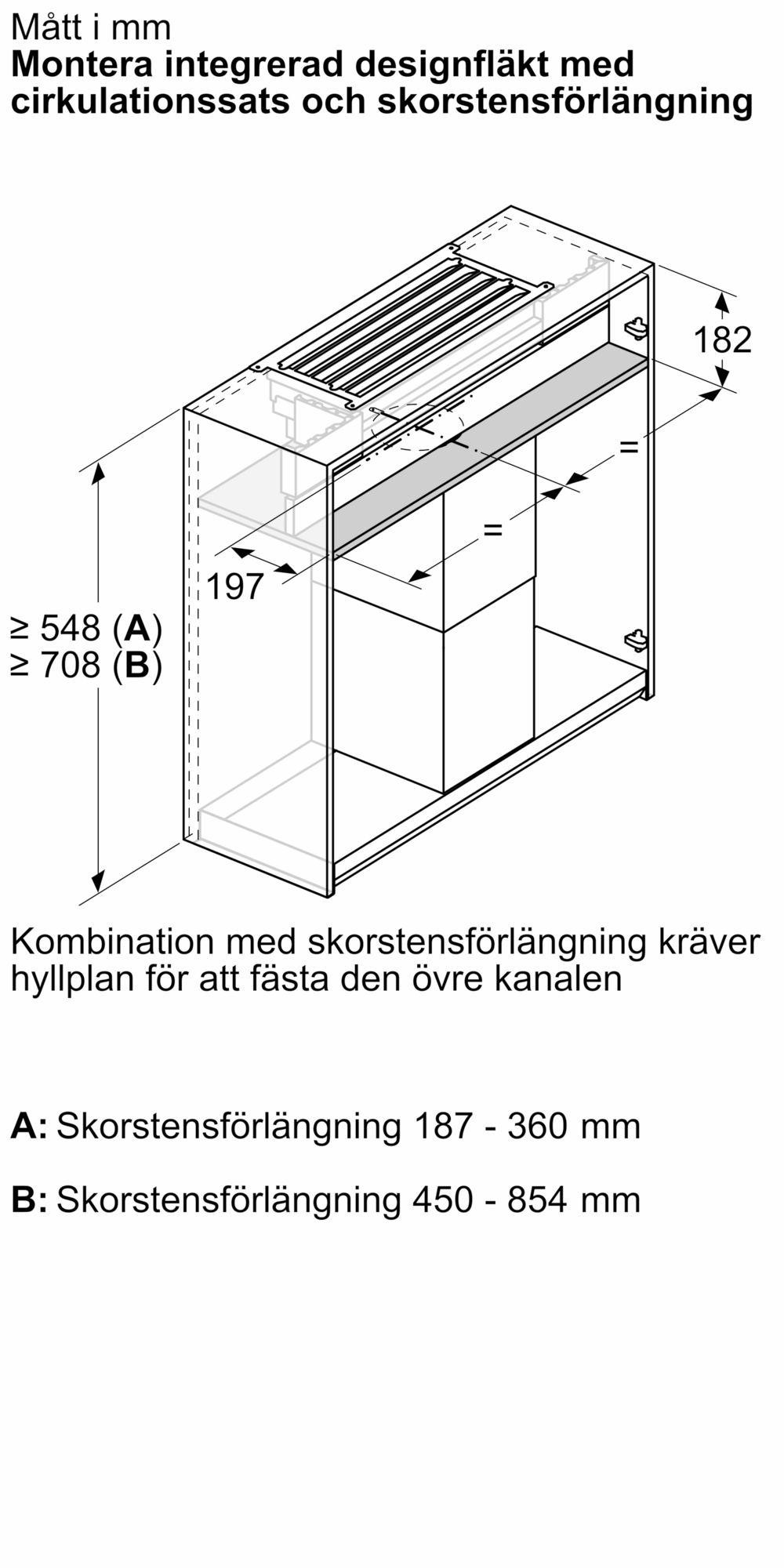Bosch - DWZ1IX1C6 - Lager i Göteborg